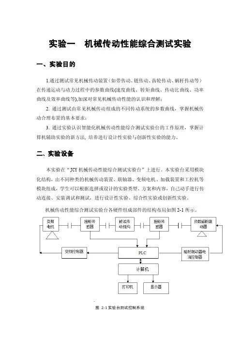 实验一机械传动性能综合测试实验