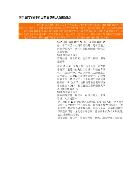 荷兰留学商科项目著名的几大名校盘点
