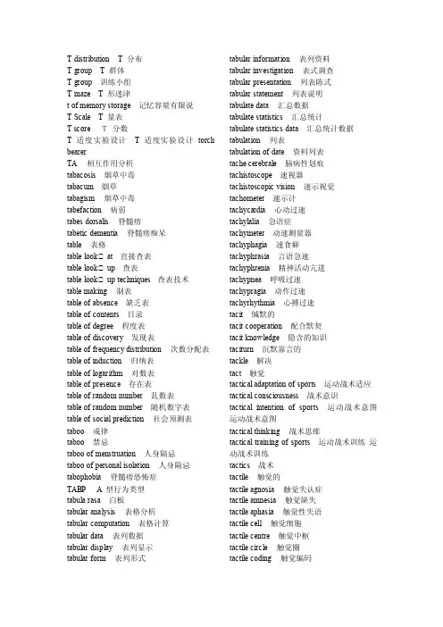 心理学专业词汇英语翻译T~Z