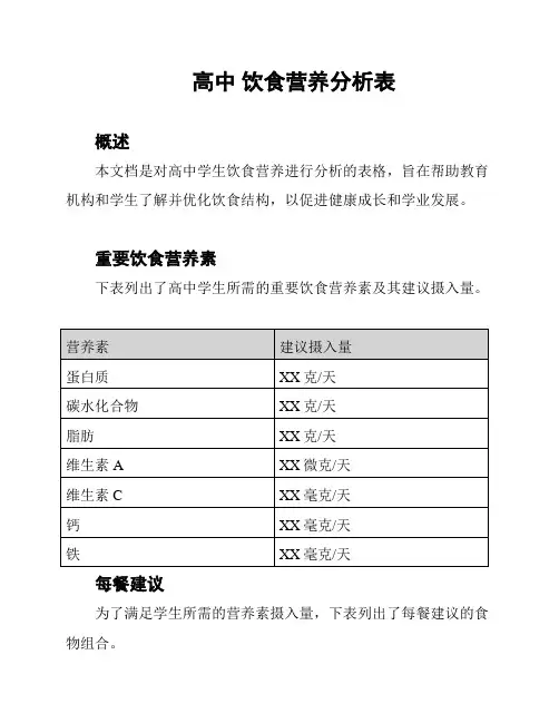 高中 饮食营养分析表