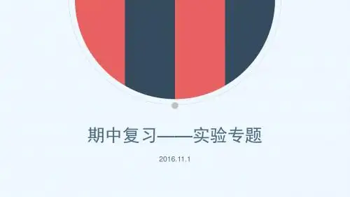化学人教版九年级上册实验专题复习课件