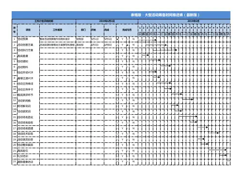 项目计划时间推进表