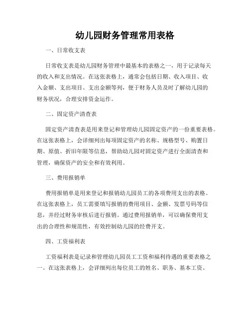 幼儿园财务管理常用表格