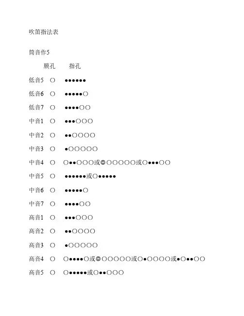 吹笛指法表
