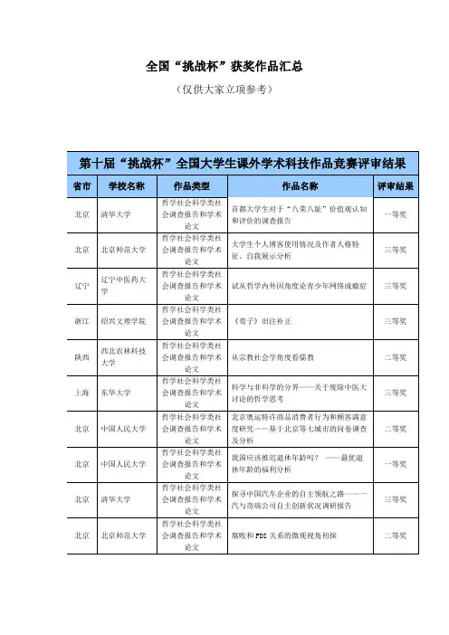 (完整版)历届全国“挑战杯”获奖作品汇总