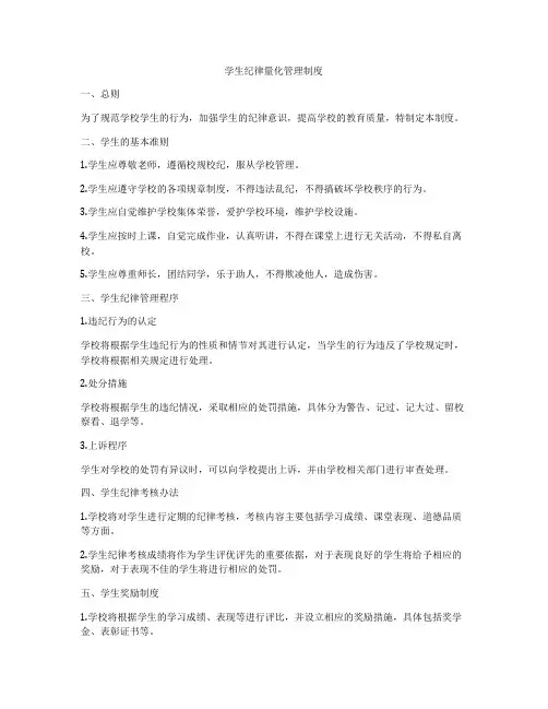 学生纪律量化管理制度