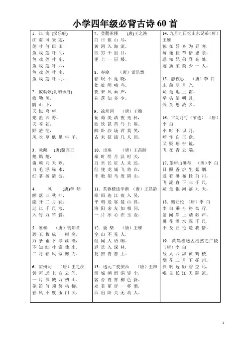 小学四年级必背古诗60首汇总.doc