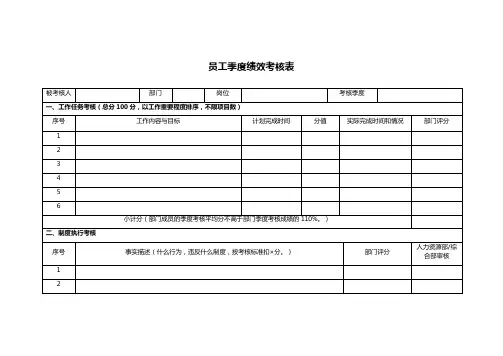 员工季度绩效考核表