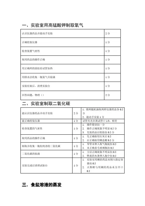 九年级化学实验考试评分标准