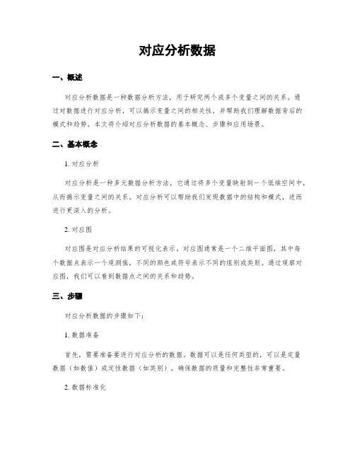 对应分析数据