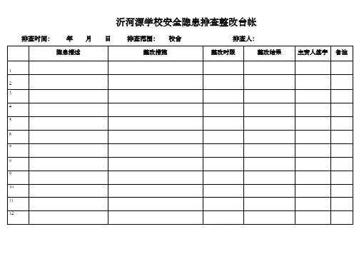 安全隐患排查记录汇总表