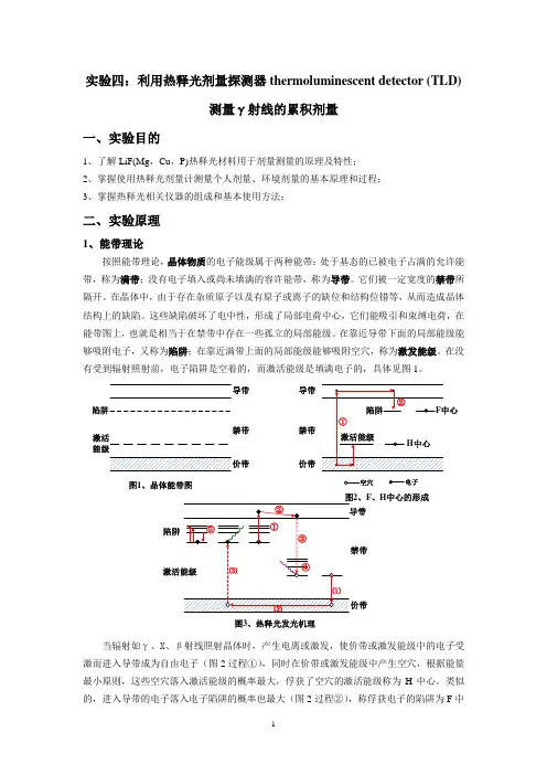 利用热释光剂量探测器测量射线剂量