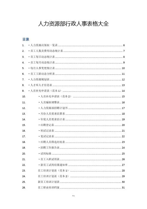 人力资源部行政人事表格大全(126页)