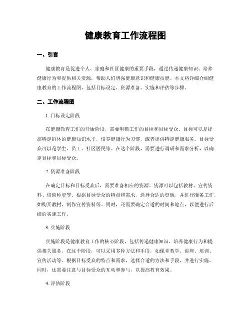 健康教育工作流程图