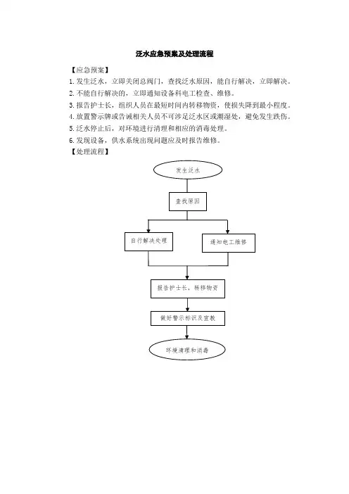 泛水应急预案及处理流程