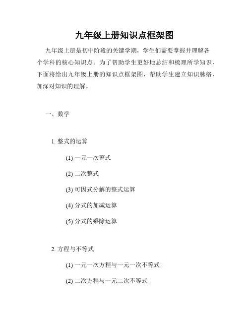 九年级上册知识点框架图