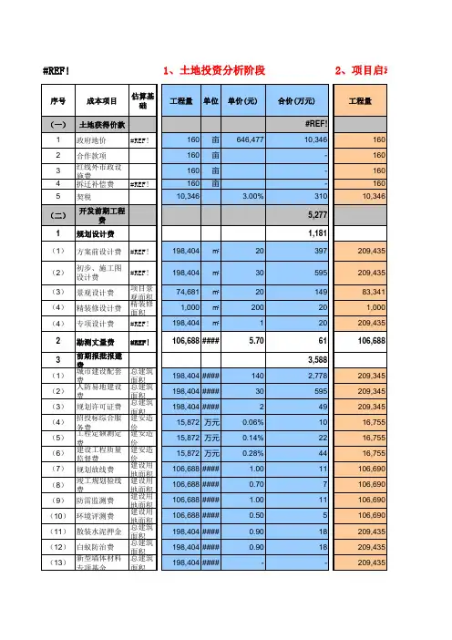 392043--龙湖地产成本估算模型