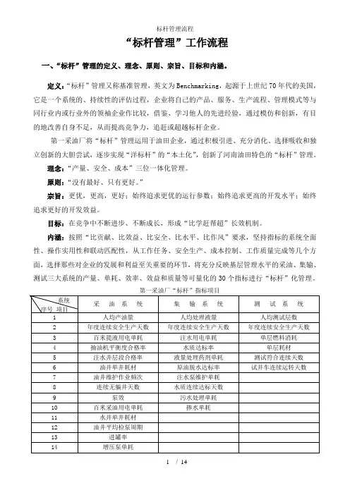 标杆管理流程