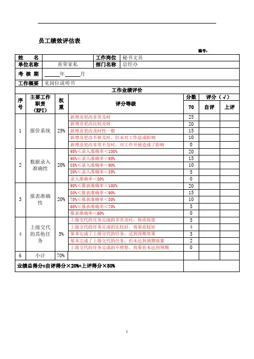 员工绩效评估表(秘书文员)