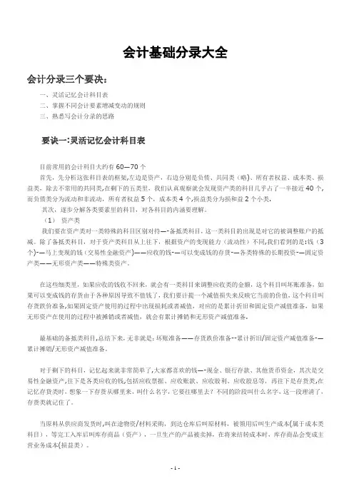 会计基础分录大全