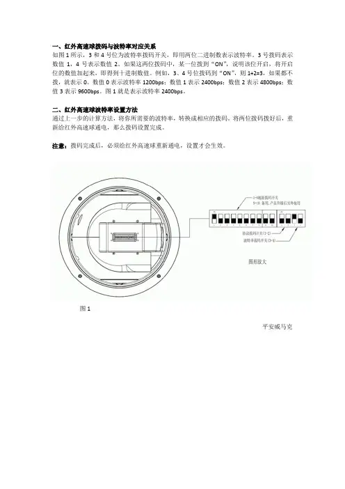红外高速球波特率设置