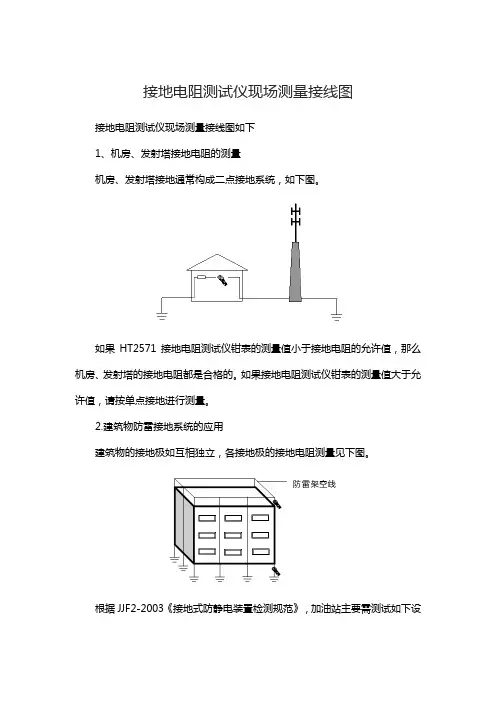接地电阻测试仪现场测量接线图
