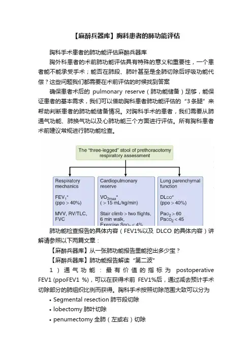 【麻醉兵器库】胸科患者的肺功能评估