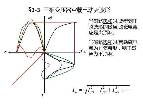 三相变压器空载电动势波形