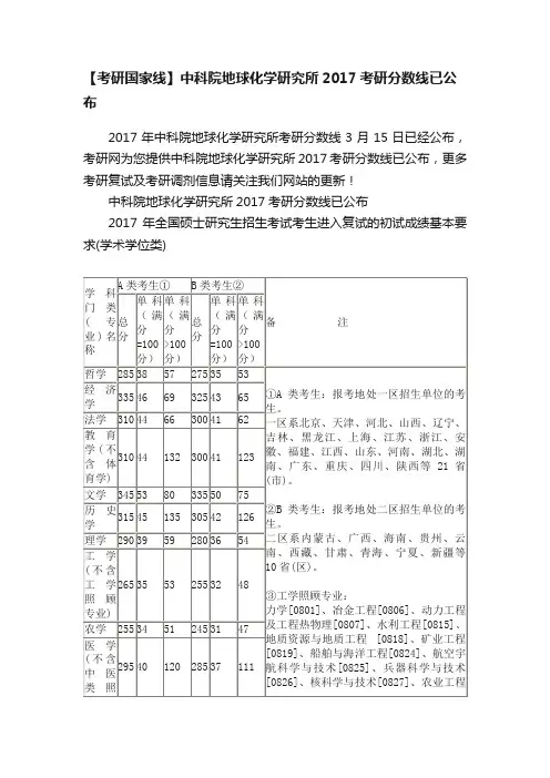 【考研国家线】中科院地球化学研究所2017考研分数线已公布