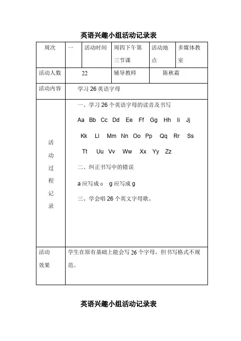 小学英语兴趣小组活动记录