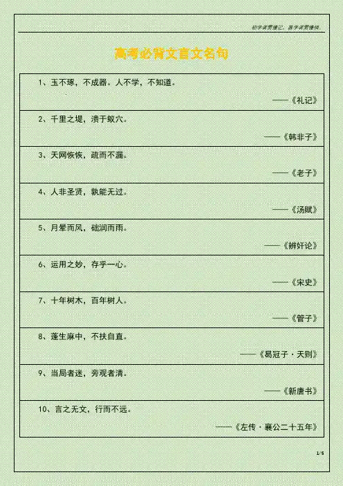 高考必背文言文名句