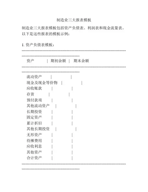 制造业三大报表模板