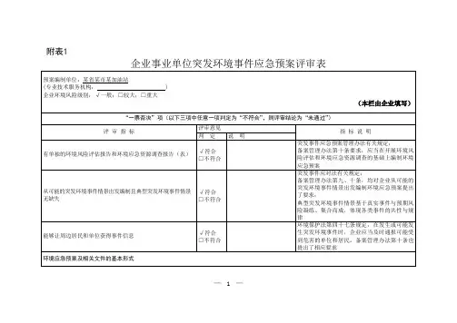 6 专家意见、打分表以及修改说明参考模板