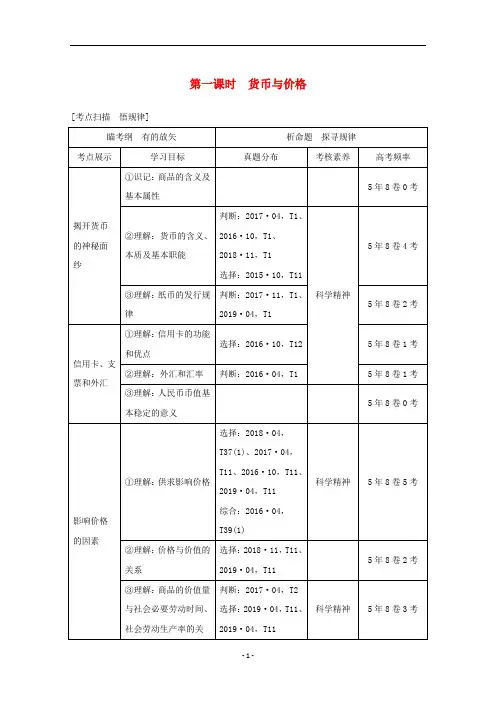 (浙江专用)2020高考政治二轮复习 第一课时 货币与价格讲义增分练(含解析)