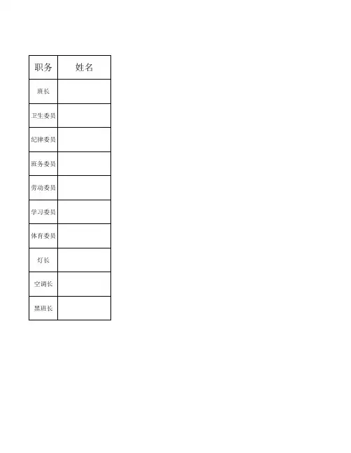 班干部职责一览表
