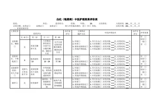 白疕(银屑病)中医护理效果评价表
