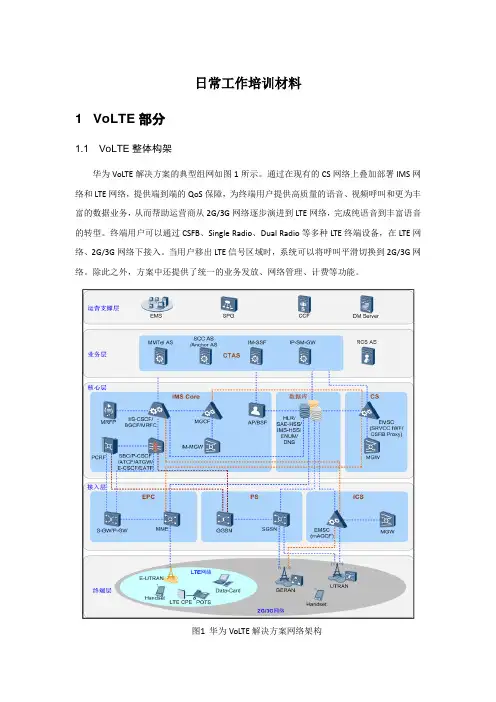 LTE学习培训材料
