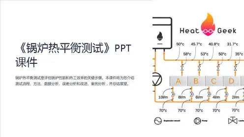 《锅炉热平衡测试》课件