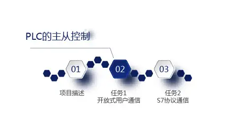 《西门子PLC高级项目应用》第2章 PLC的主从控制