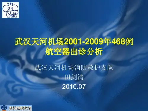 《武汉天河机场》ppt课件