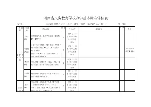 新)河南省义务教育学校办学基本标准评估表