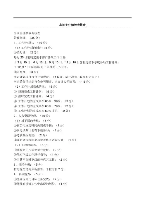 车间主任绩效考核