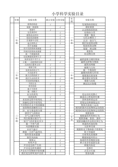 (新教材)科教版小学科学实验目录