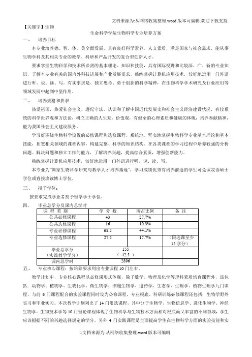【生物】生命科学学院生物科学专业培养方案