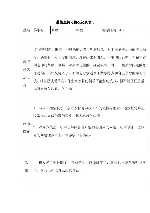 潜能生转化情况记录表1.doc(4月7日)