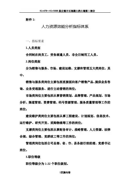 人力资源效能分析指标体系