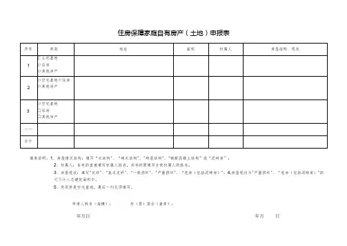 住房保障家庭自有房产土地申报表