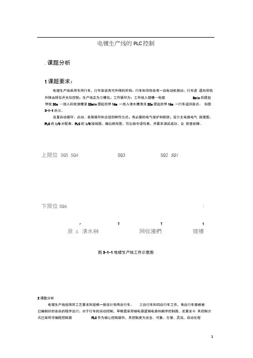 电镀生产线的PLC控制
