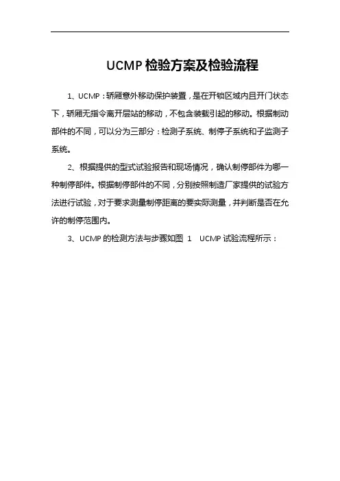 电梯UCMP检验方案及检验流程