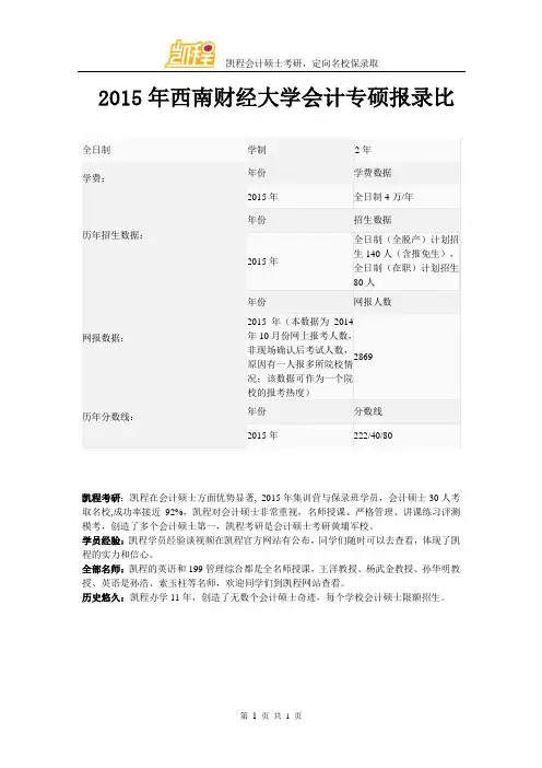 2015年西南财经大学会计专硕报录比